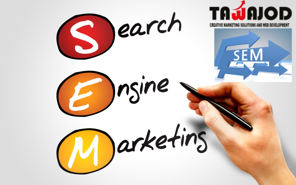 Search Engine Marketing (SEM)